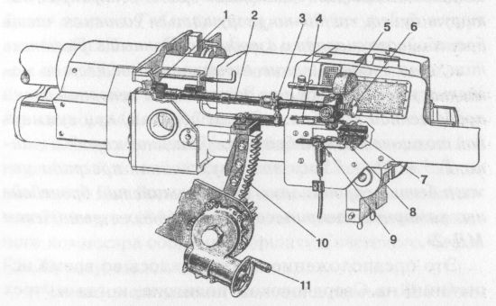 Качающаяся часть пушки Ф-34 с телескопическим прицелом: