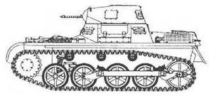 Следующий номер "БРОНЕКОЛЛЕКЦИИ": монография "Легкий танк Panzer I"