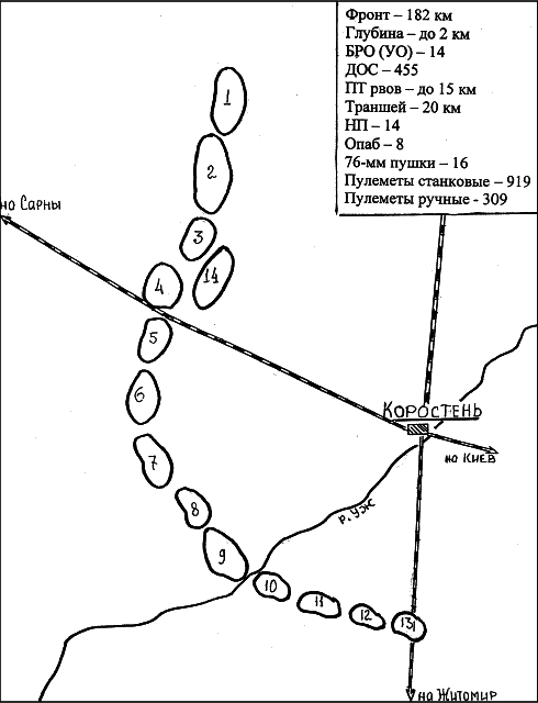 Коростенский укрепрайон карта