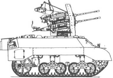 M3A3/Flak 38