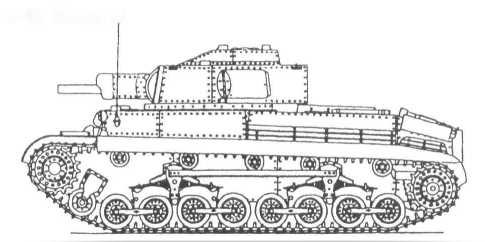 41М Turan II