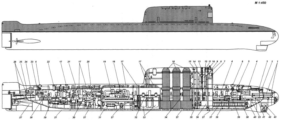 Сборка подводной лодки. Подводные лодки проекта 667а «навага». Подводная лодка пр 945. АПЛ пр.945 чертежи. Пл пр627 к3 схема.