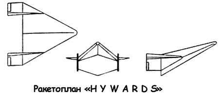 Программа «HYWARDS»