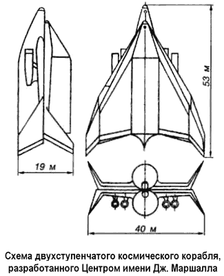 Проект NASA двухступенчатого космического корабля