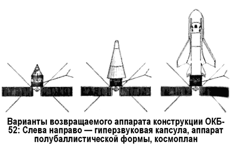 Ракетопланы «МП-1» и «Р»