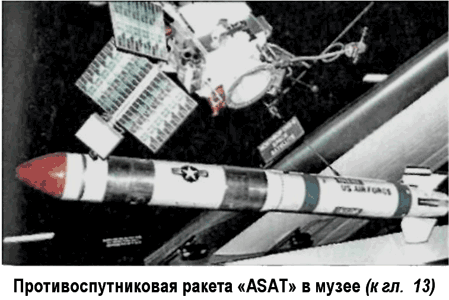 Дальнейшие испытания по программе «Истребитель спутников»