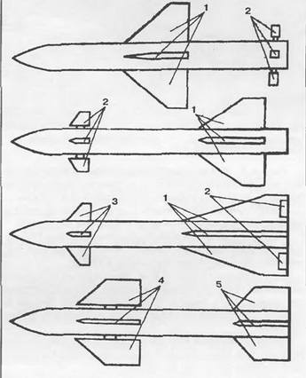 Аэродинамические схемы, применяемые в авиационных <a href='https://arsenal-info.ru/b/book/2111681101/4' target='_self'>управляемых ракетах</a>: 1 – крыло; 2 – рули; 3-дестабилиза- тор; 4 – подвижные аэродинамические поверхности; 5 – стабилизаторы