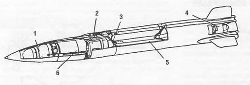 Противокорабельная ракета Х-15С: 1 – радиолокационная <a href='https://arsenal-info.ru/b/book/2753569426/17' target='_self'>головка самонаведения</a>; 2 – навигационная система; 3 – система электрооборудования; 4 – управляющий привод, 5 – двигатель (РДТТ); 6 – БЧ