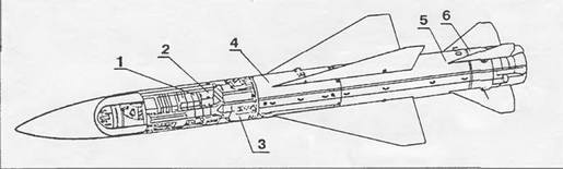 Ракета Х-58:1 – пассивная ГСН; 2 – автопилот; 3 – батарея; 4 – фугасная БЧ; 5 – двигатель (РДТТ); 6 – управляющий привод