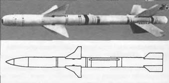 Противорадиолокационная ракета HARM AGM-88