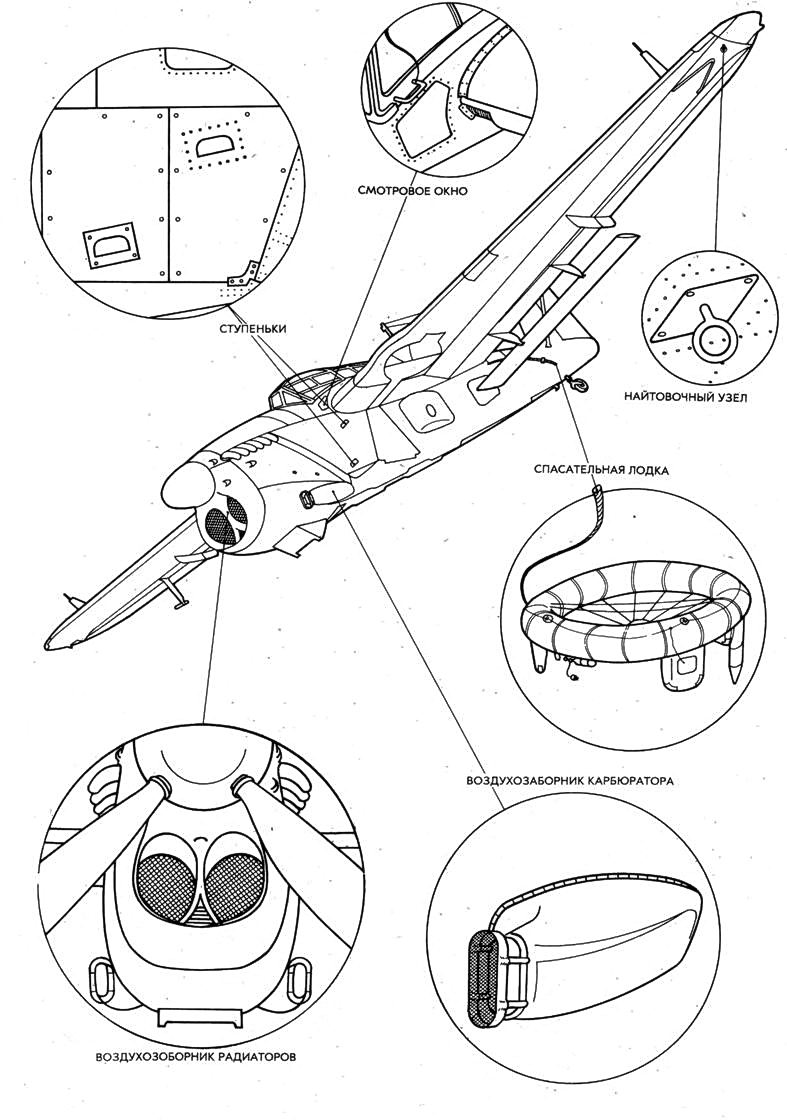 Основные технические характеристики самолета