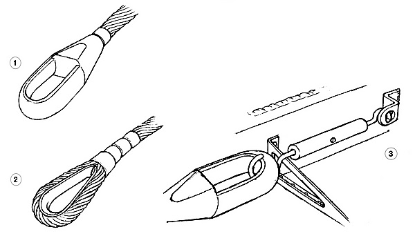 Буксирные тросы танков КВ-2.