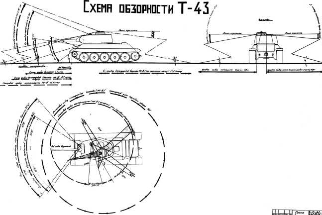 Т 43 чертеж