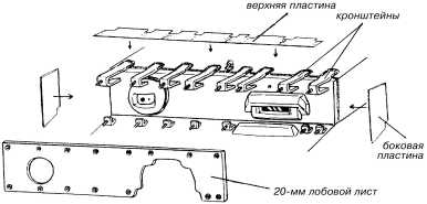 Конструкция дополнительного бронирования корпуса Ausf.L.