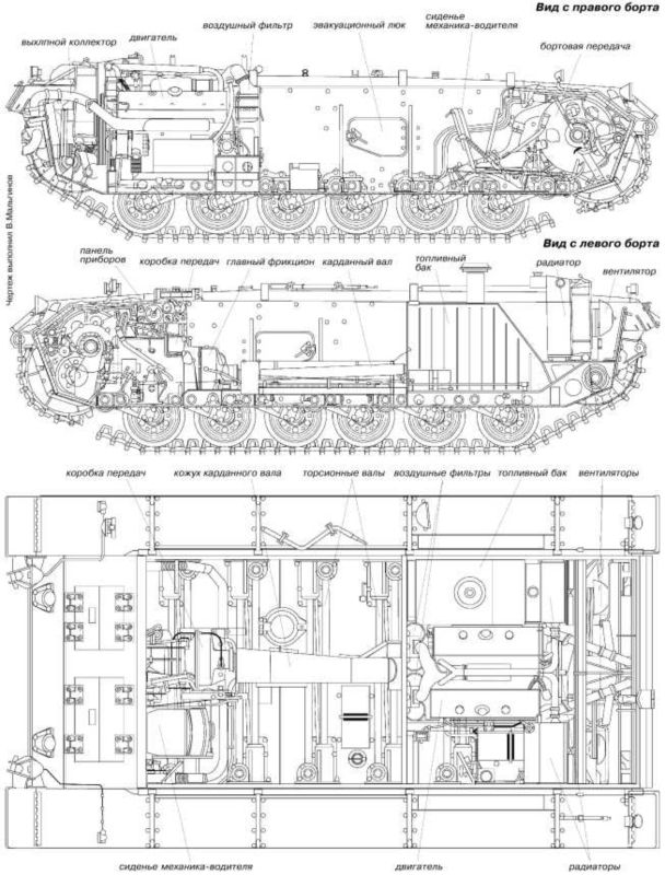 Компоновка корпуса танка Pz.III.