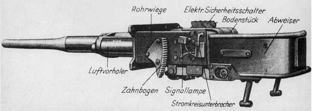 50-мм пушка KwK 38 L/42.