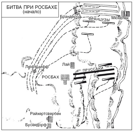 1757, ноябрь, 5. Битва при Росбахе. 