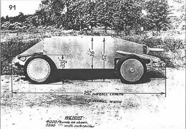 Опытный образец «летающего танка» М.1933.