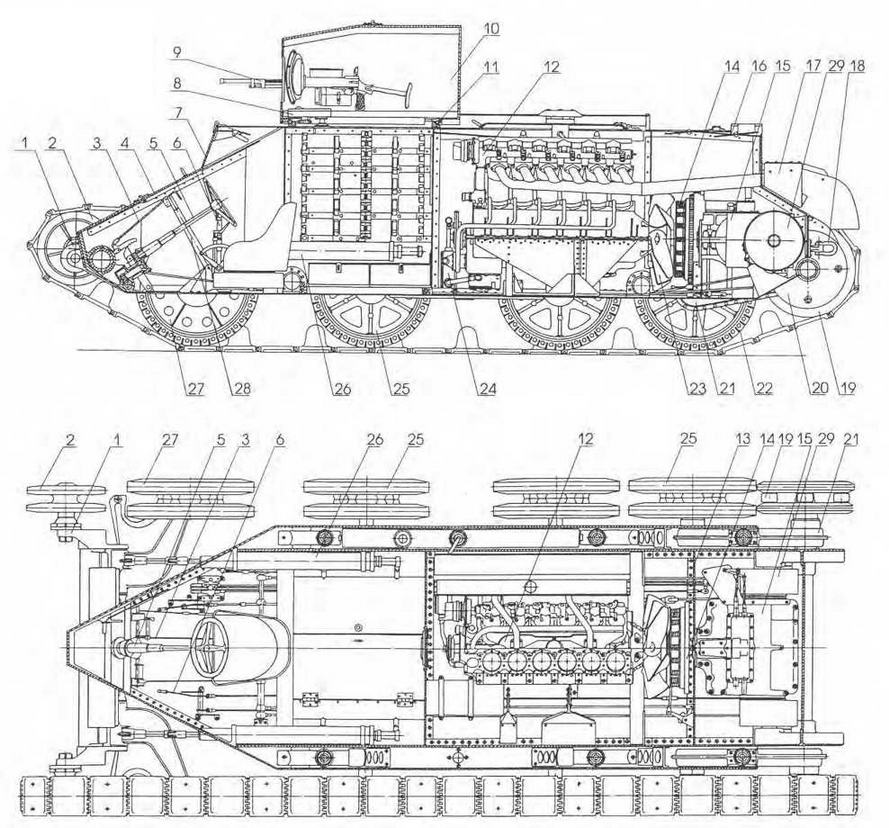Разрезы танка БТ-2