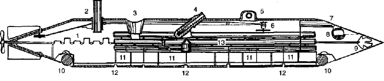 Субмарины Филипса (1851-62 гг.)