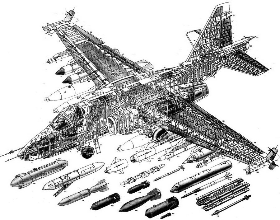 Компоновочная схема штурмовика Су-25