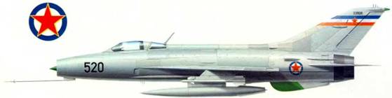 МиГ-21 Ф-13 югославских ВВС