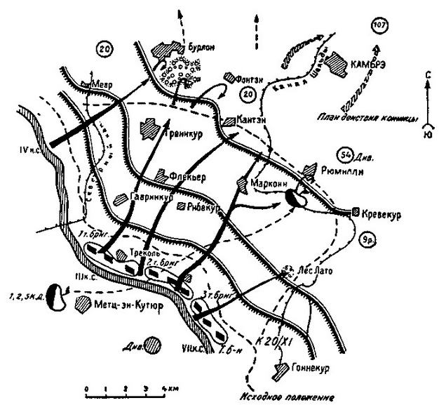 Схема танковой операции у Камбрэ