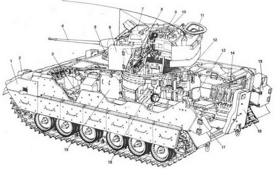 M2 брэдли чертеж