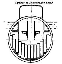 Как были устроены подводные лодки типа “БАРС”