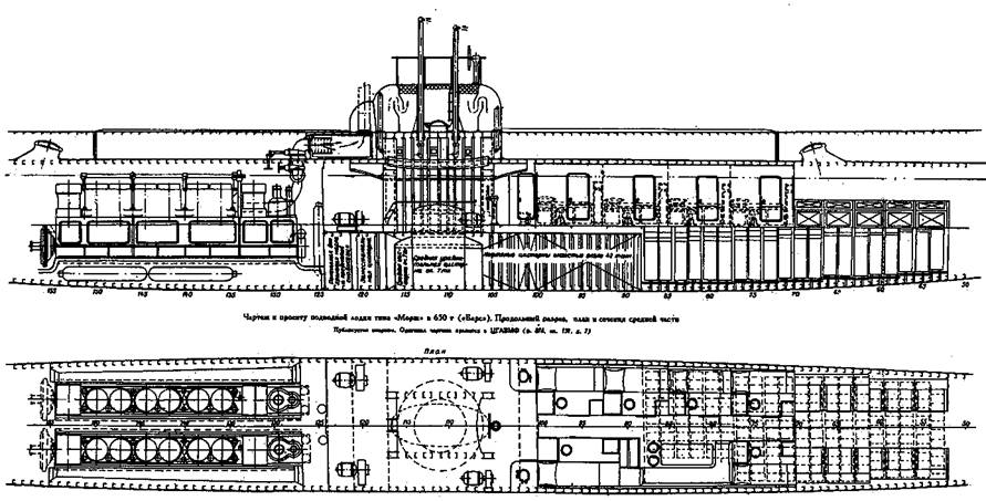 Подводные лодки типа “Барс” (Продольный разрез и план внутреннего расположения в центральной части корпуса)