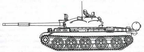 Следующий номер «Бронеколлекции»: монография «Средний танк Т-62»