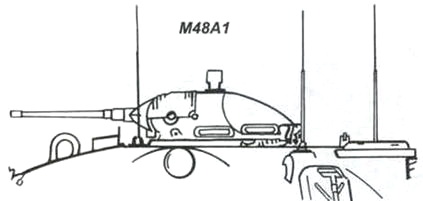 М48А1