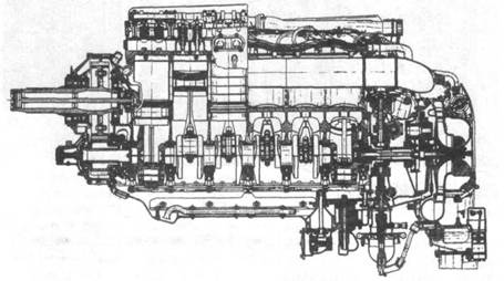 Двигатель Роллс-Ройс <<Мерлин II» в разрезе.