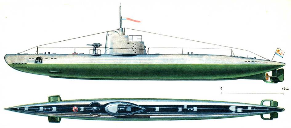 Подводная лодка типа „Щ“