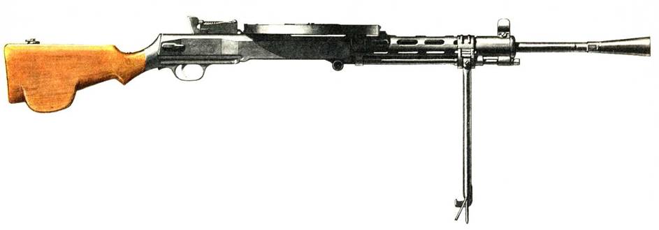 ППД-40, ППШ-41, ППС-43 — пистолеты-пулеметы