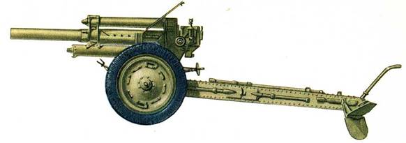 122- пушка образца 1931 37 года