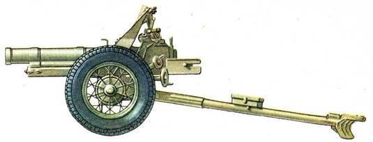 45-мм противотанковая пушна образца 1942 года