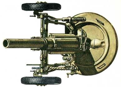 ПМ-120 <a href='https://arsenal-info.ru/b/book/2975772290/8' target='_self'>120-мм миномет</a> образца 1938 года