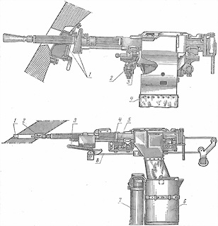 Станковый пулемет Горюнова модернизированный (СГМ)
