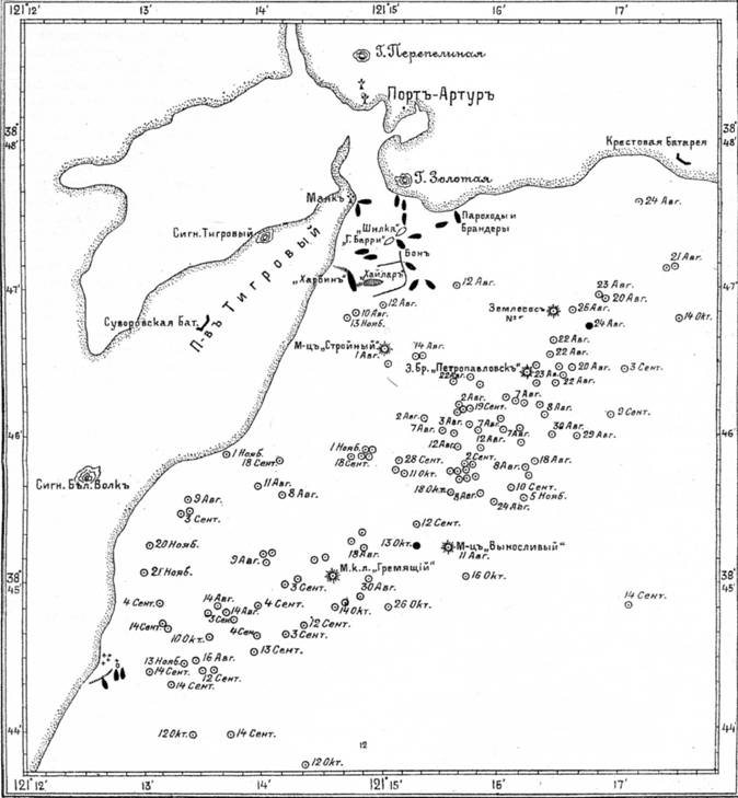 План внешнего рейда Порт-Артура с показанием мест уничтоженных японских мин с августа по декабрь 1904 г.