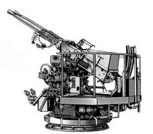 40-мм спаренная установка