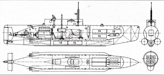 Сверхмалая подводная лодка типа Seehund.