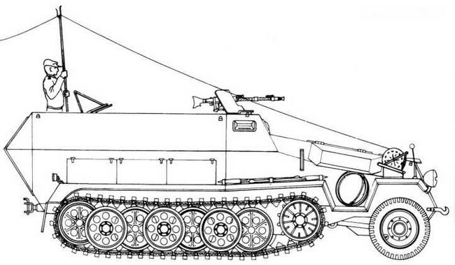 Kfz 1 чертеж