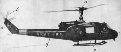 UH-1 «Ирокез» (США)