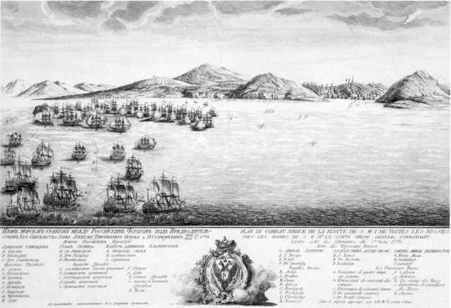 План сражения в Хиосском проливе 24 июня 1770 г. Гравюра, одобренная графам А.Г. Орловым-Чесменским. 1770 г. (ГИМ).