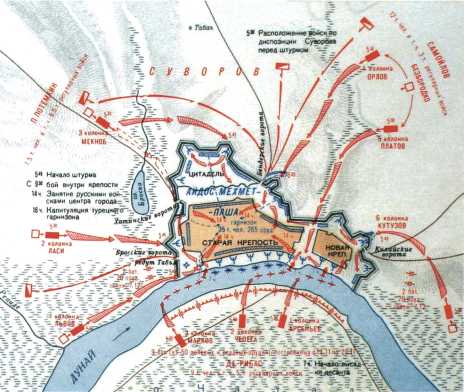 Схема штурма турецкой крепости Измаил 11 декабря 1790 г. <emphasis>(Морской атлас. Т. III. М., 1958).
