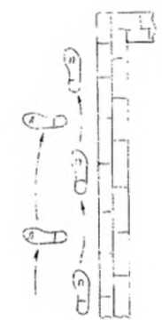 Схема 42. Постановка ступней и цепочки следов при поисковом или штурмовом продвижении вдоль правой стены