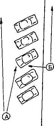 Схема 55. Схема проверки парным нарядом автомашин на стоянке