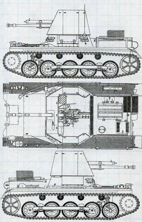 Panzerjager I