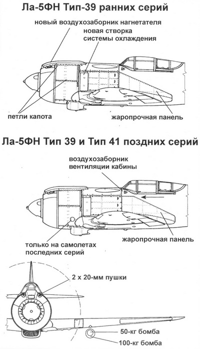 Самолет ла 5 чертеж